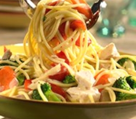 Turkey Primavera