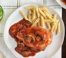 Pork Chops with Mushrooms